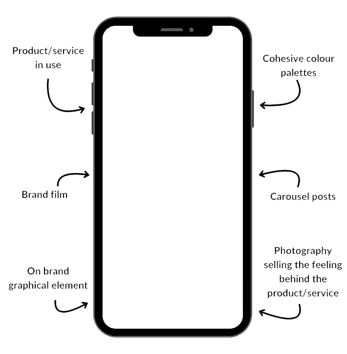 iPhone Frame